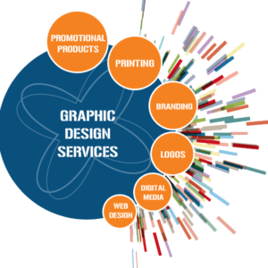 Graphic-Design