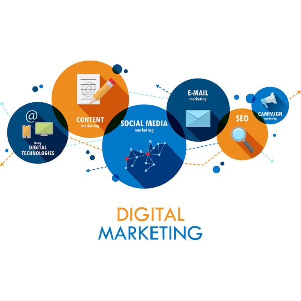 Marketing Digital